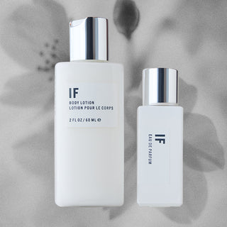 IF Travel Perfume + Lotion Set