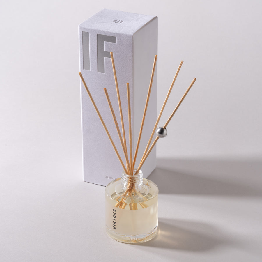 IF | Blooming White Flowers x Citrus | Mini Diffuser