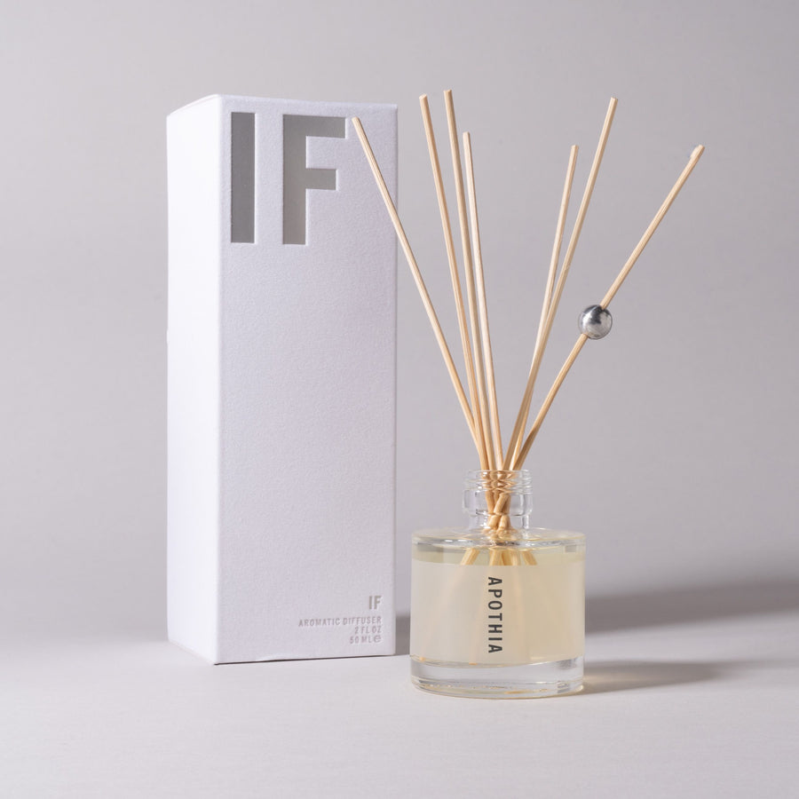 IF | Blooming White Flowers x Citrus | Mini Diffuser